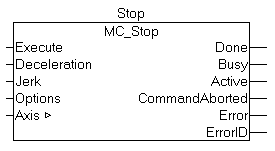 MC_Stop 1: