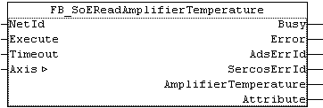 FUNCTION_BLOCK FB_SoEReadAmplifierTemperature 1: