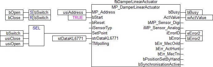 Integration in TwinCAT (CX9020) 2: