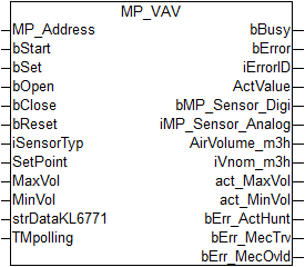 MP_VAV 1: