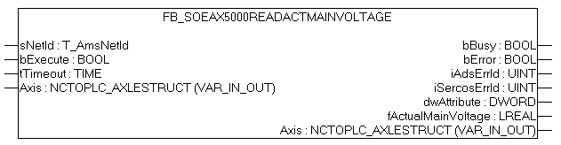 FB_SoEAX5000ReadActMainVoltage 1: