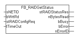 FB_RAIDGetStatus 1:
