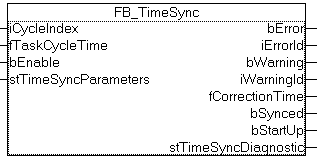 FB_TimeSync 1: