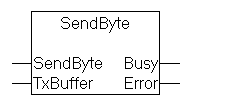 SendByte 1: