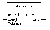 SendData 1: