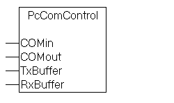 PcComControl 1: