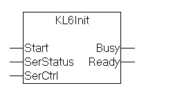 KL6Init 1:
