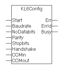 KL6Config 1:
