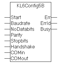KL6Config5B 1: