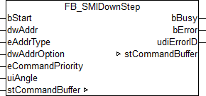 FB_SMIDownStep 1: