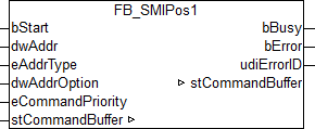 FB_SMIPos1 1: