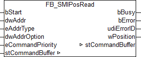 FB_SMIPosRead 1: