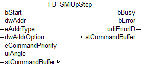FB_SMIUpStep 1: