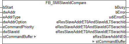 FB_SMISlaveIdCompare 1: