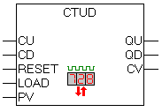 CTUD 1: