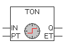 TON 1: