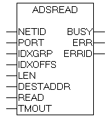 ADSREAD 1: