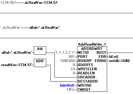ADSRDWRT 2: