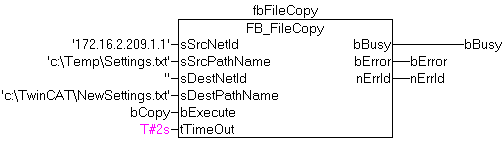 Example: File access from the PLC 1: