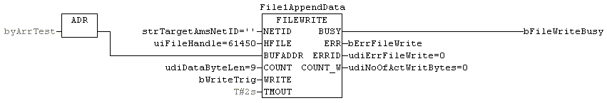 FILEWRITE 2:
