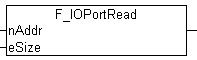 F_IOPortRead 1: