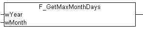 F_GetMaxMonthDays 1: