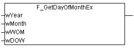 F_GetDayOfMonthEx 1: