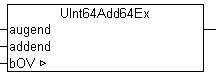 UInt64Add64Ex 1:
