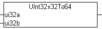 UInt32x32To64 1: