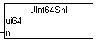 UInt64Shl 1: