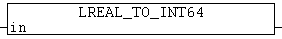 LREAL_TO_INT64 1: