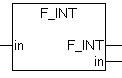 F_INT 1: