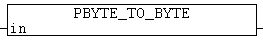 PBYTE_TO_BYTE 1: