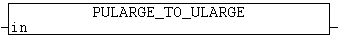 PULARGE_TO_ULARGE 1: