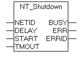 NT_Shutdown 1: