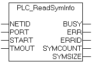 PLC_ReadSymInfo 1: