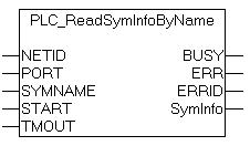 PLC_ReadSymInfoByName 1: