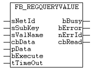 FB_RegQueryValue 1: