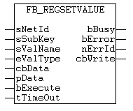 FB_RegSetValue 1:
