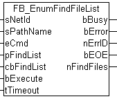 FB_EnumFindFileList 1: