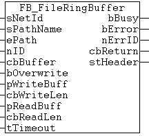FB_FileRingBuffer 1: