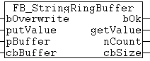 FB_StringRingBuffer 1: