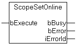 ScopeSetOnline 1: