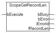 ScopeGetRecordLen 1: