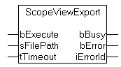 ScopeViewExport 1: