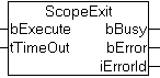 ScopeExit 1: