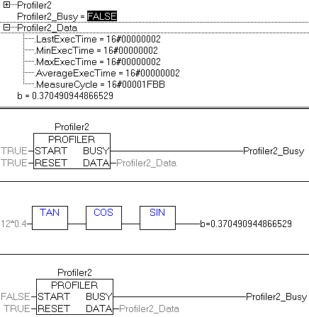 Profiler 4: