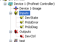 Cyclic data 1:
