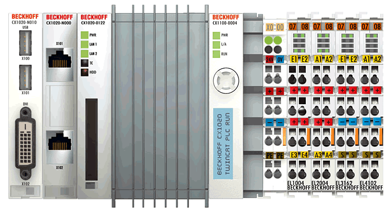 EtherCAT - Setting up the Bus Terminals 1:
