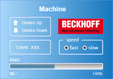 Sample Machine with Microsoft Silverlight and JavaScript 2: